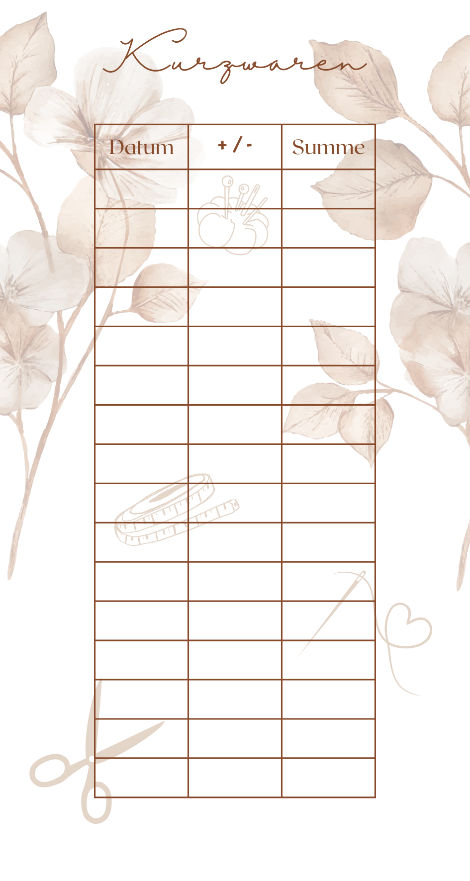 Dashboard & Budget Sheet & Sparchallenge "Starter-Set M1 DIN A6"