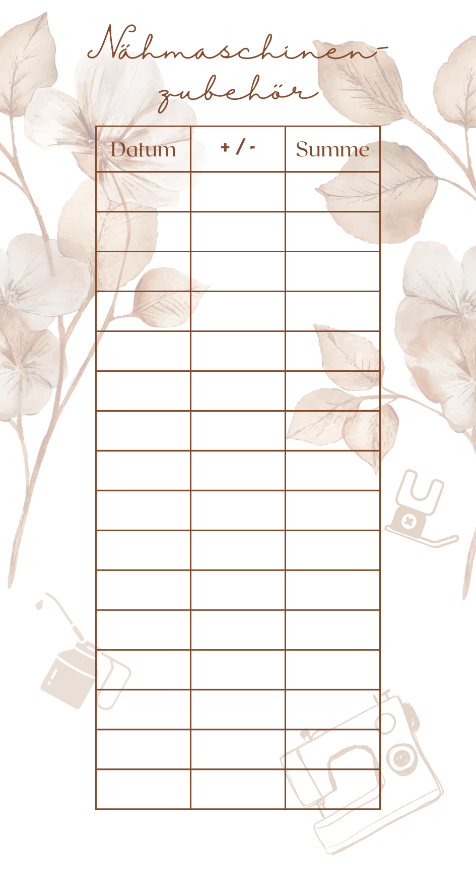 Dashboard & Budget Sheet & Sparchallenge "Starter-Set M1 DIN A6"