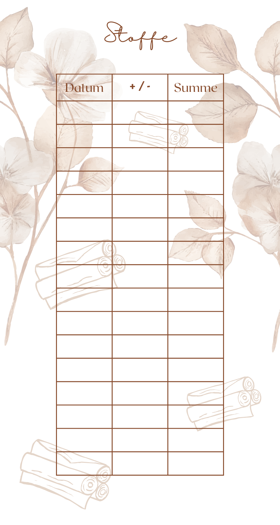 Dashboard & Budget Sheet & Sparchallenge "Starter-Set M1 DIN A6"