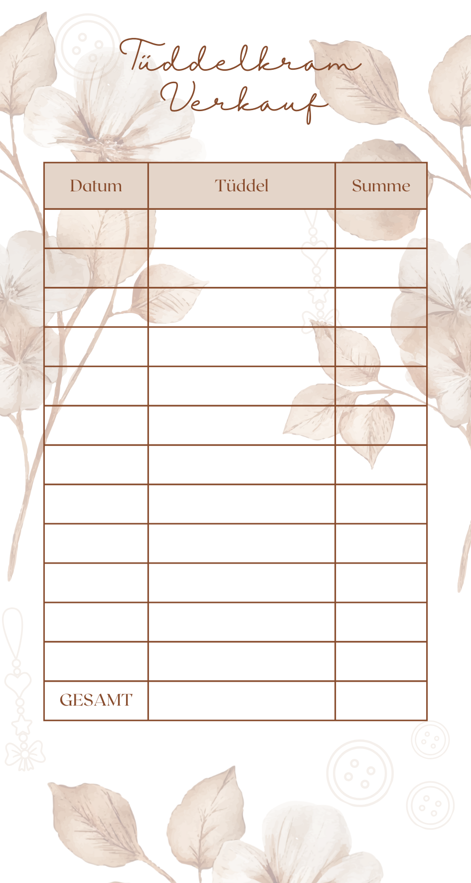 Dashboard & Budget Sheet & Sparchallenge "Starter-Set M1 DIN A6"