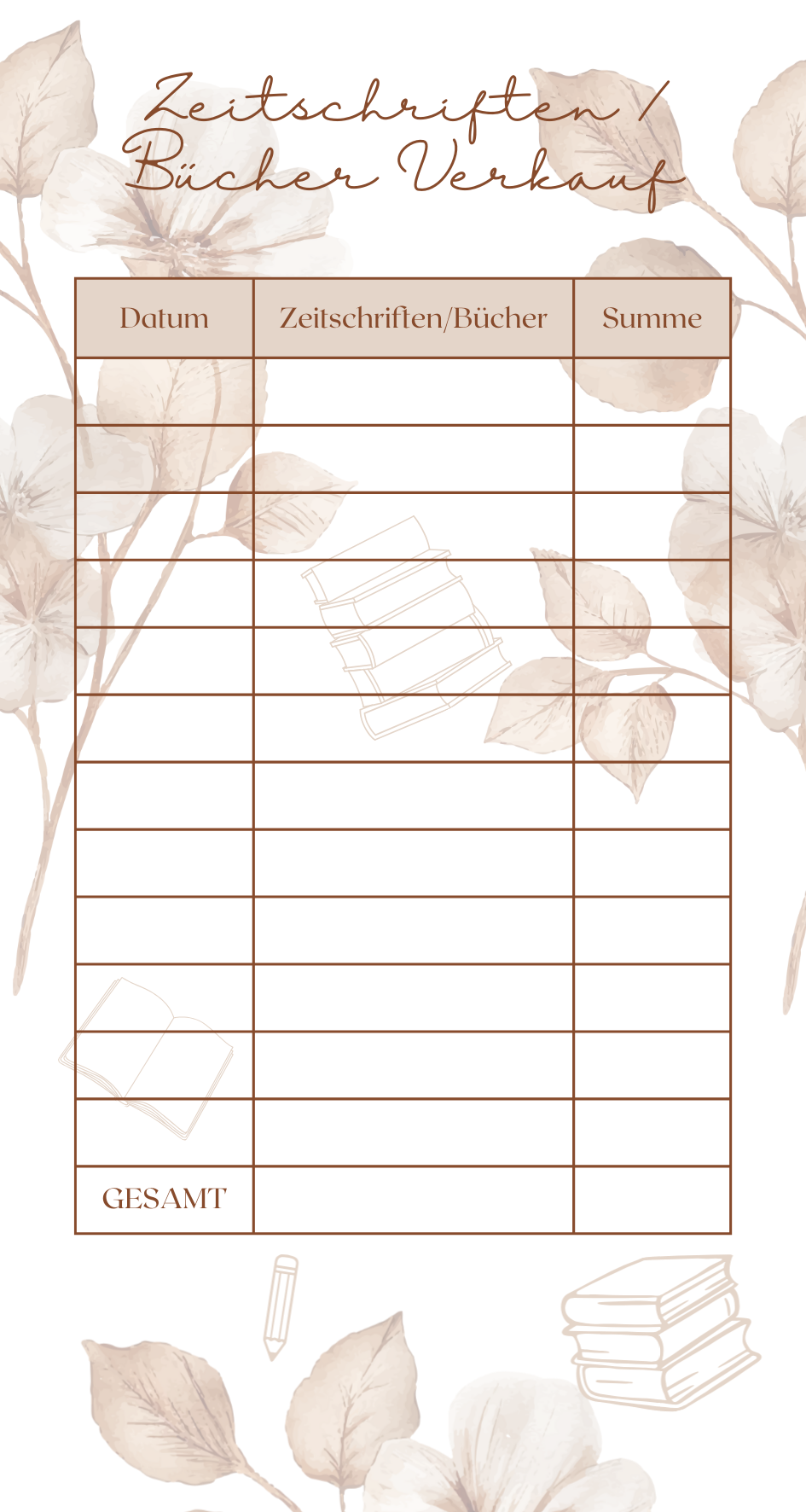 Dashboard & Budget Sheet & Sparchallenge "Starter-Set M1 DIN A6"