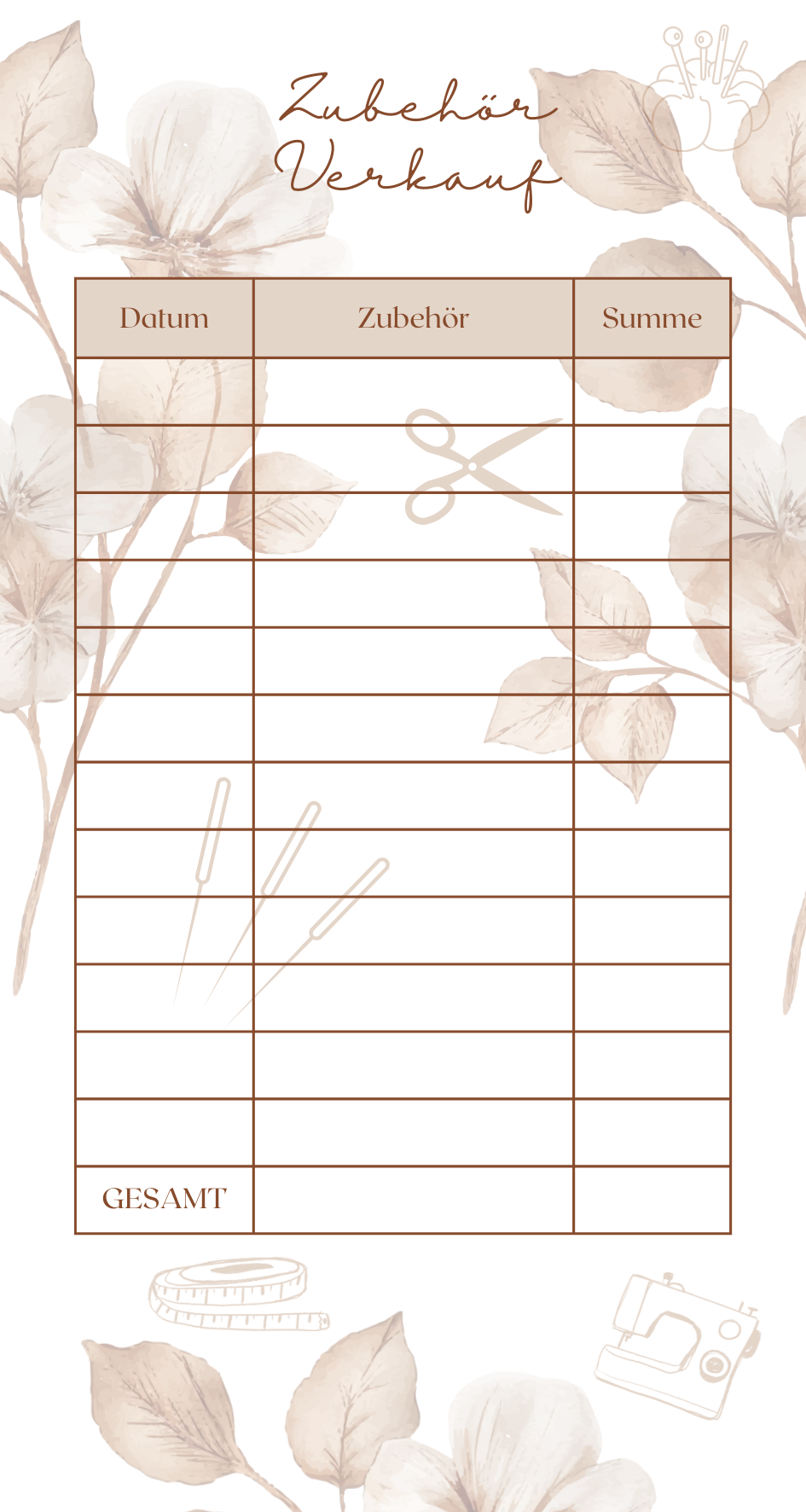 Dashboard & Budget Sheet & Sparchallenge "Starter-Set M1 DIN A6"